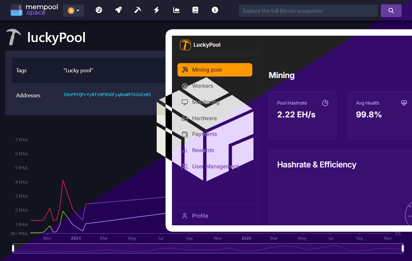 Lucky Pool – The Native Petahash Bitcoin Mining Pool